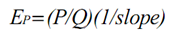 1329_point elasticity of demand.png